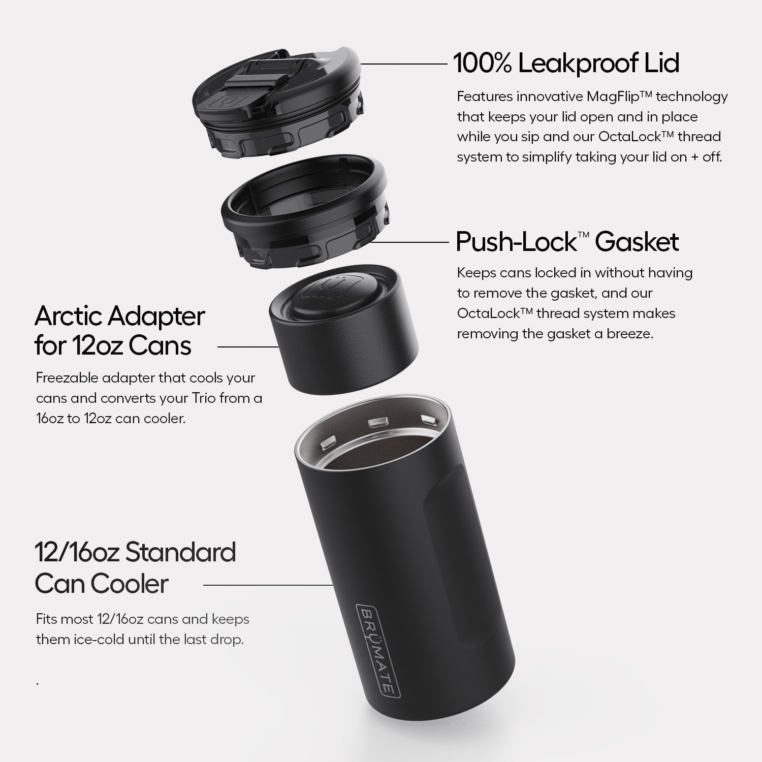 hopsulator-trio-v2-i7 Trio-v2-Alt-Image_1.jpg